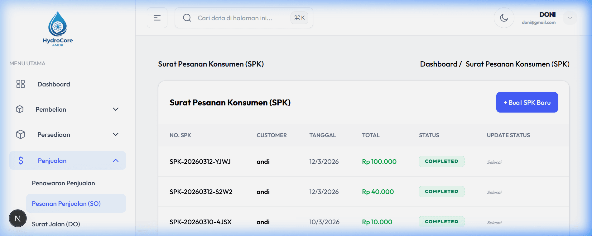 Sistem ERP Manajemen Rantai Pasok